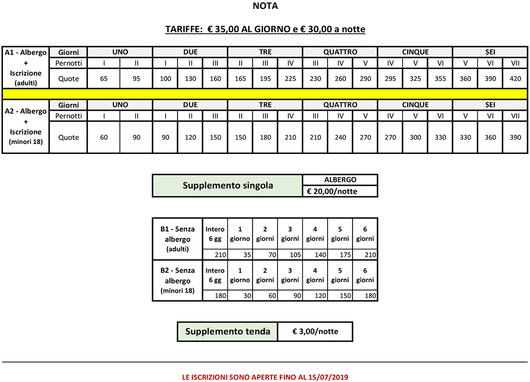 Edizione 2019 – ISCRIZIONI